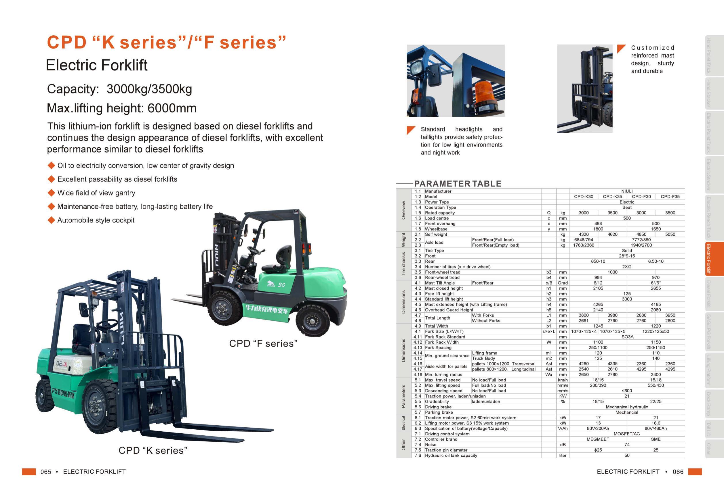 Electric Forklifts