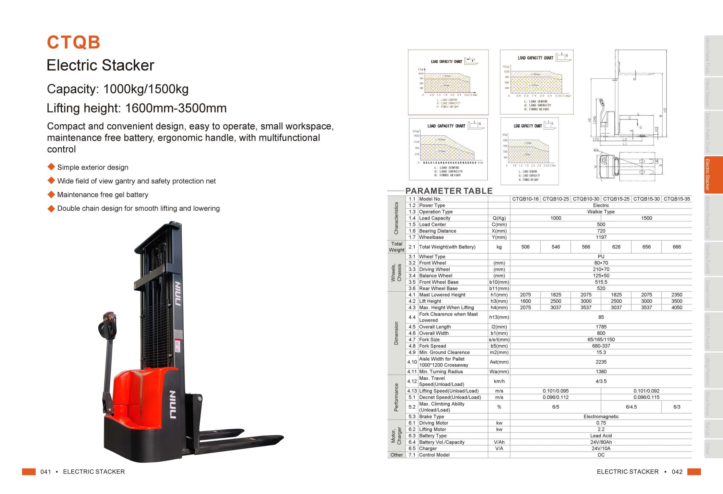 CTQB Full Electric Stacker — Walk-Along