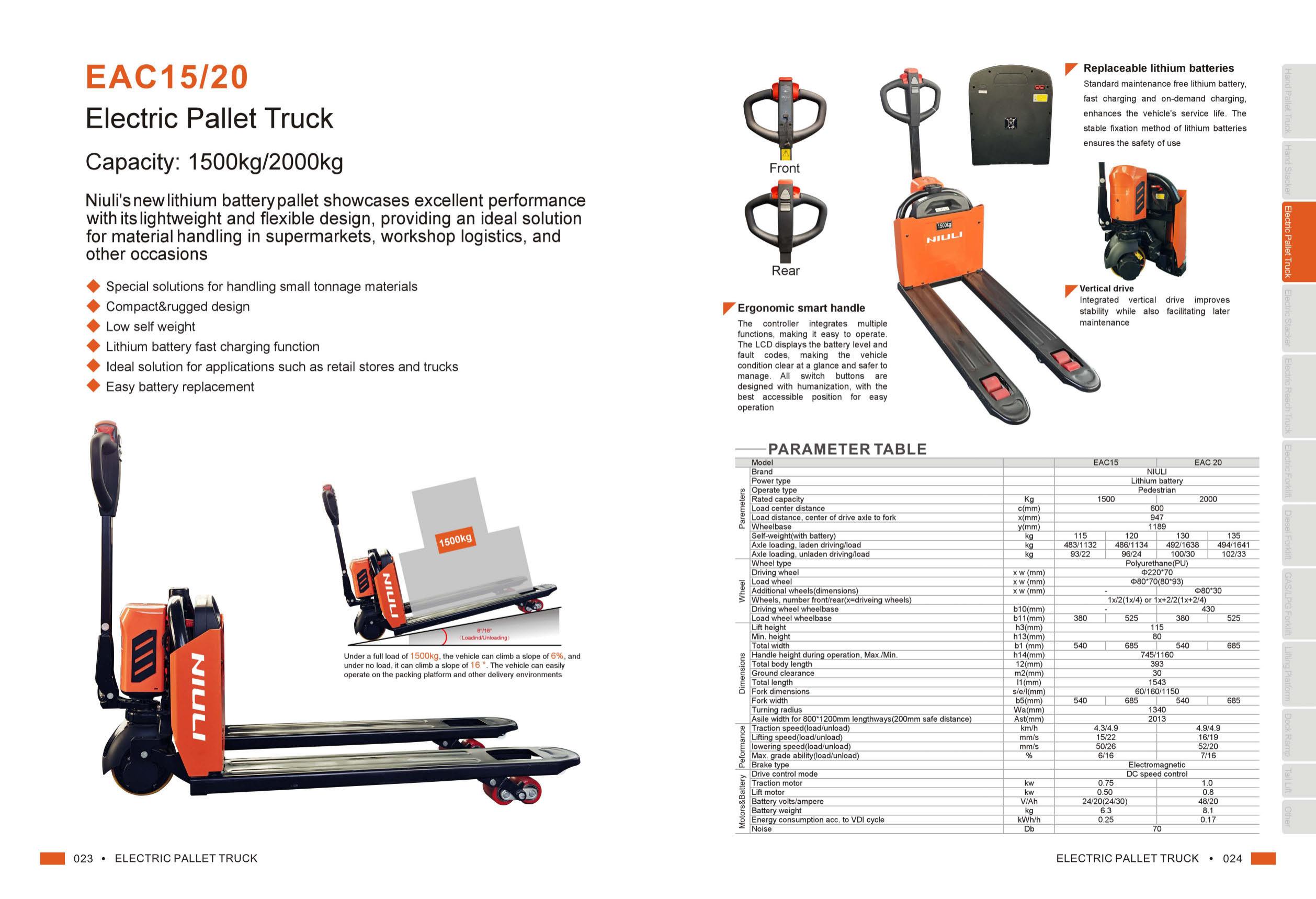 EAC15/20 Electric Pallet Truck — Walk-Along