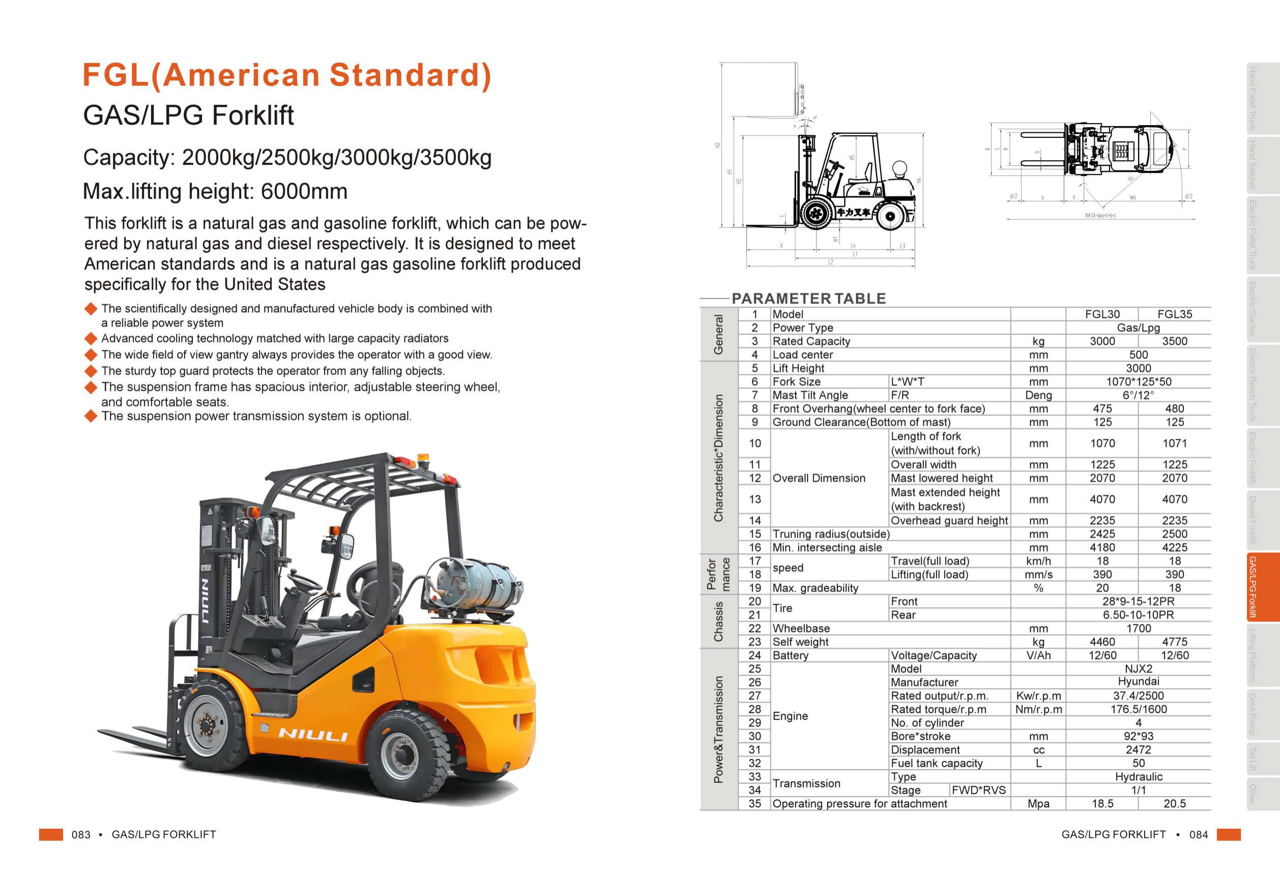 FGL GAS/LPG Forklift — American Standard (3.0–5.0 Ton)