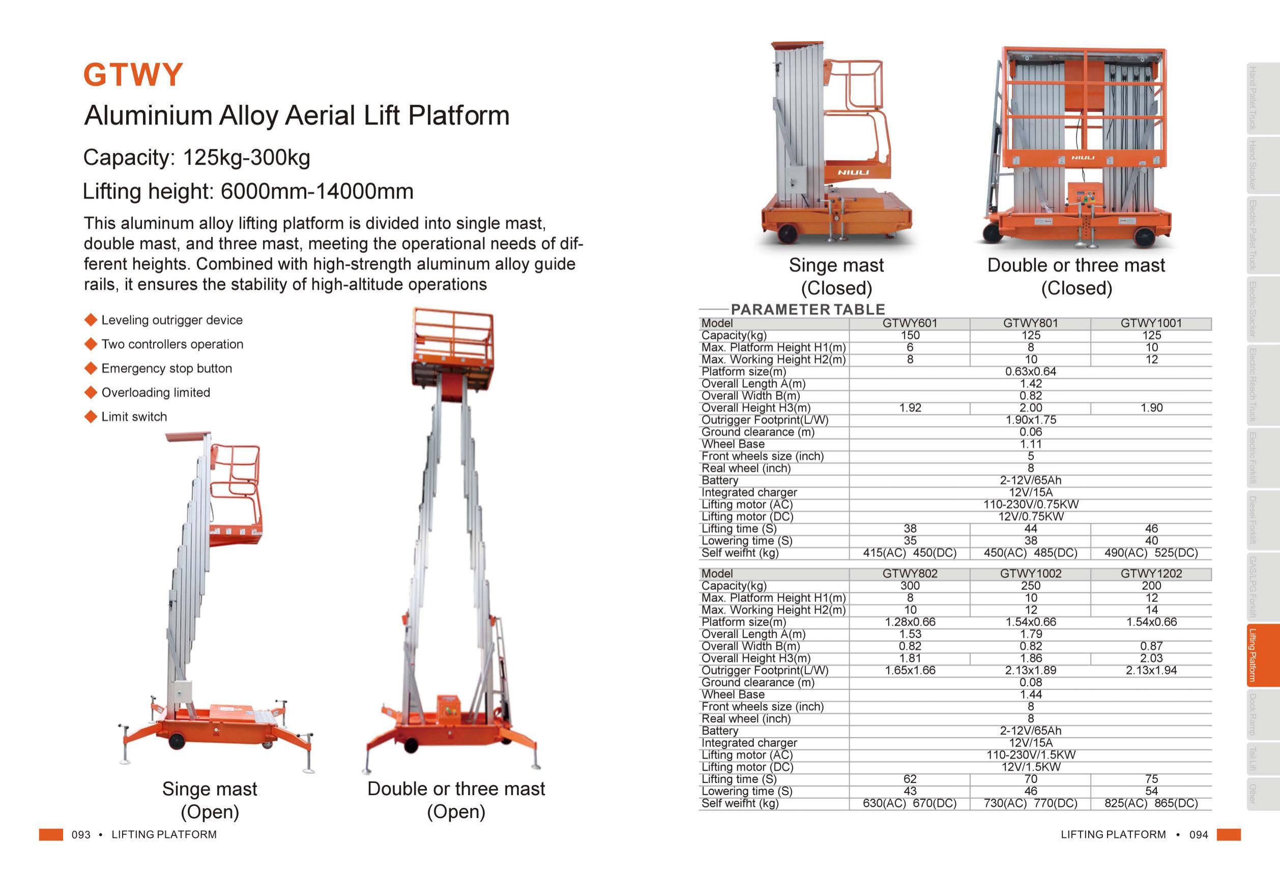 GTJY Aluminium Alloy Hydraulic Lift — Single Mast