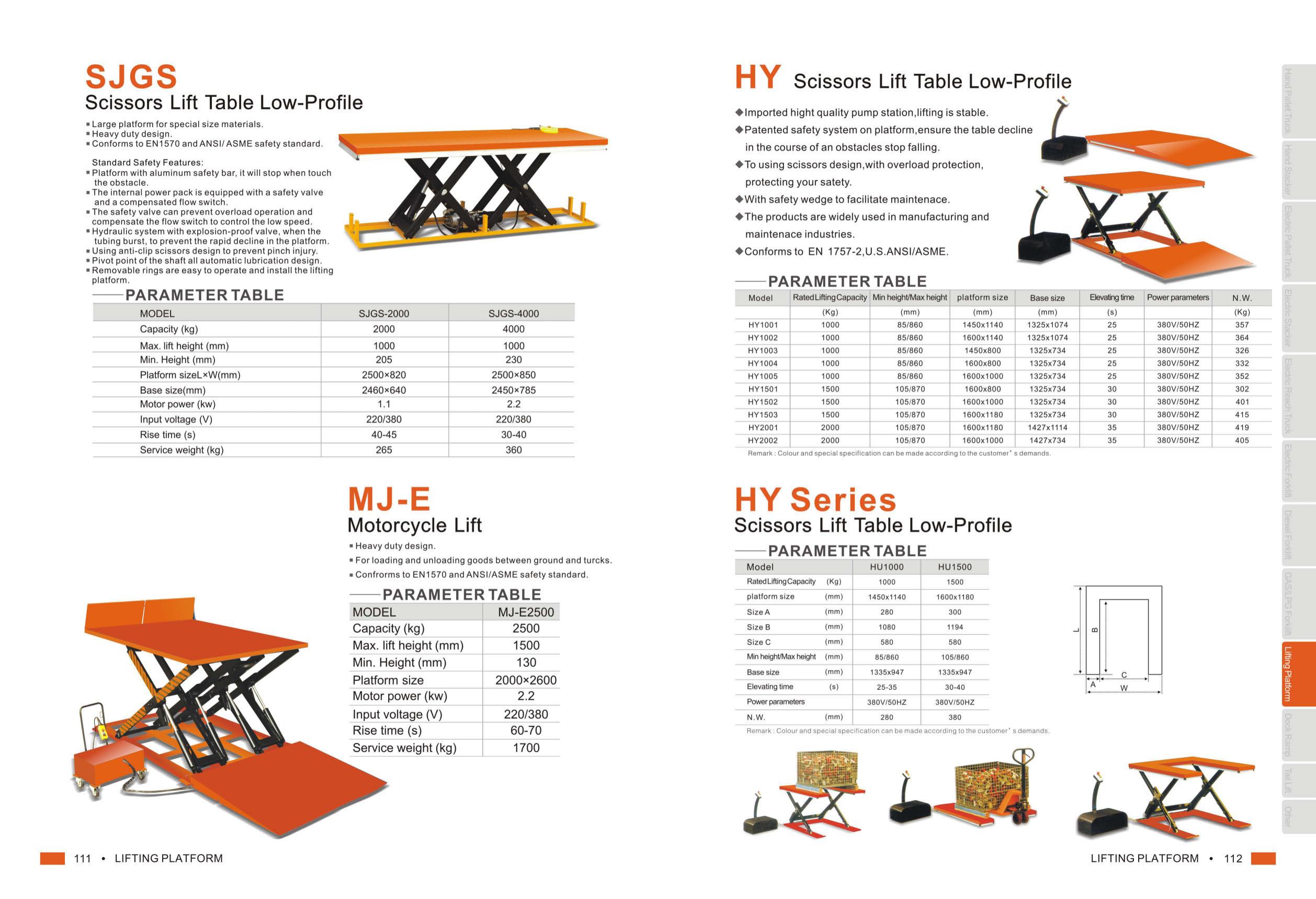 HY Scissor Lift Table — Ultra Low-Profile