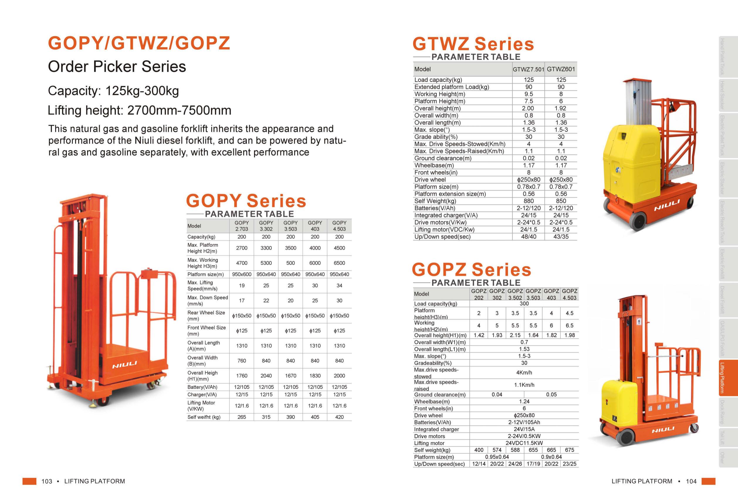 SJT Self-Propelled Scissor Lift